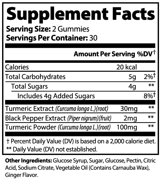 Supplement facts for Turmeric Gummies highlighting ingredients and purity for healthy living.