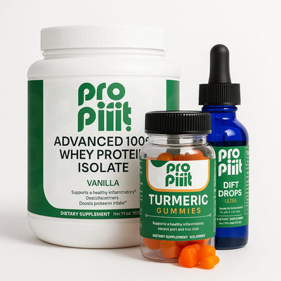 Total Body Reset